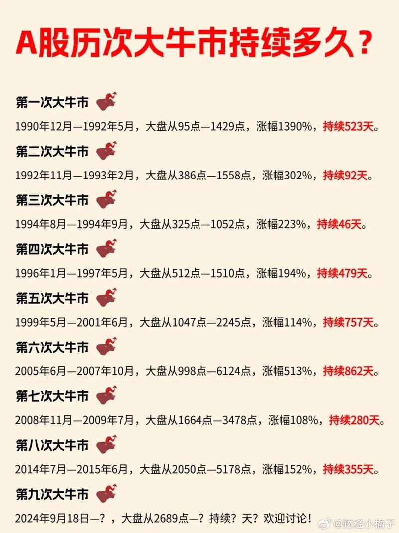 期货配资风险分析_国内杠杆配资_期货配资行业现状