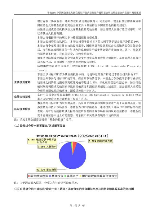股票配资知识大汇总，含概念、环节、风险及行业新闻