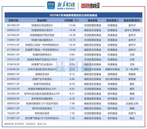 股票配资合规性安全性透明度分析_股票配资推荐_正规股票配资平台2025评价