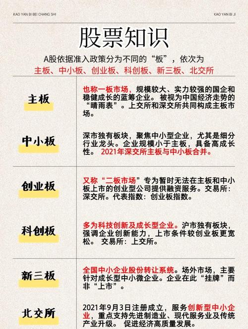 股票配资平台_炒股配资咨询_配资公司推荐