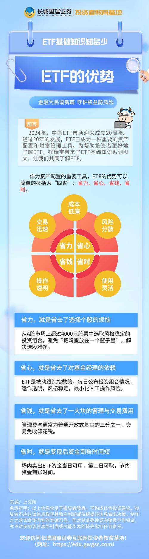 配资股_配查信长宏网阳美网嘉旺网佳成网兴盛网恒正网_中国股票配资平台推荐