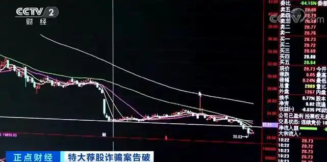 杭州警方摧毁特大荐股诈骗团伙_杭州股票配资平台_杭州荐股诈骗