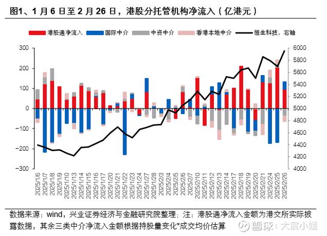 民间配资_配资公司排行_配资公司转型趋势