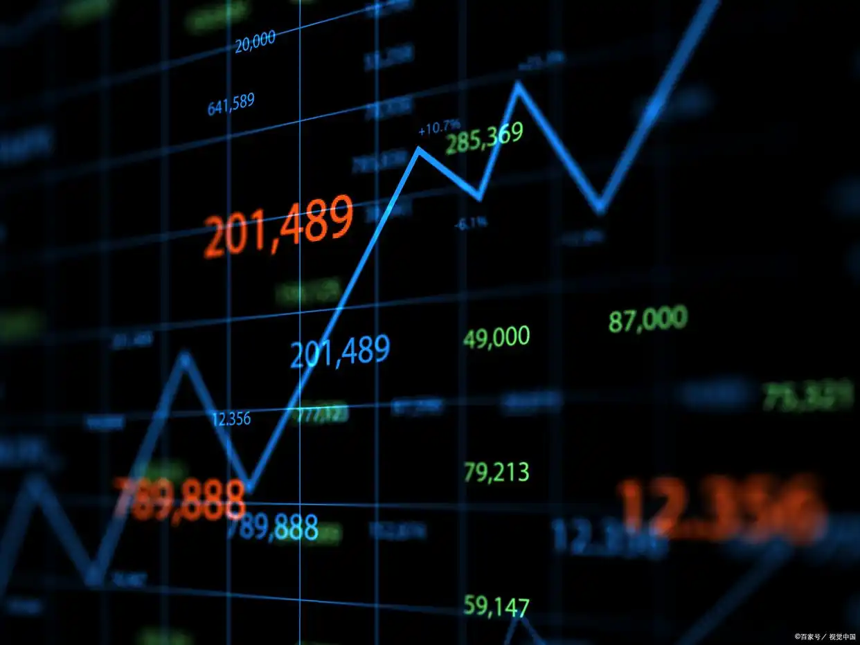 股票卖出注意事项交易成本_股票卖出操作流程_融资买入的股票怎么卖出