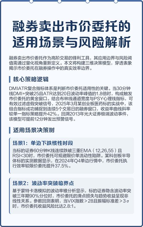 融资买入的股票怎么卖出_融券卖出操作方法_融券卖出风险因素