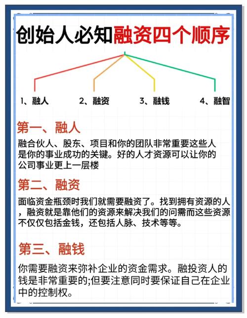 股票融资是什么意思_股票融资优缺点_股票融资