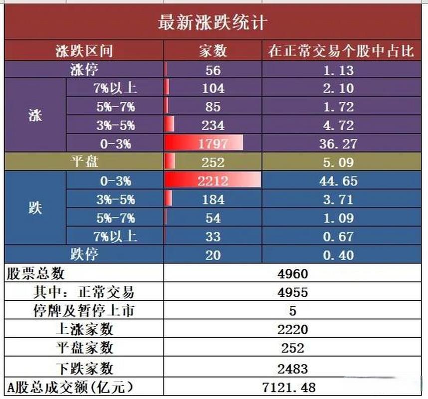 融资融券股票_沪深证券交易所融资融券标的扩容公告_融资融券标的股票范围扩容