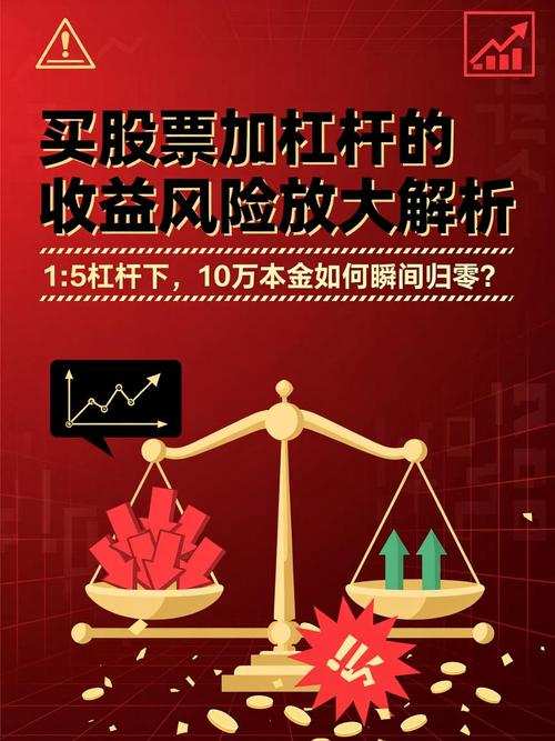 股票杠杆是什么意思？杠杆股票类型及股市杠杆运用全解析