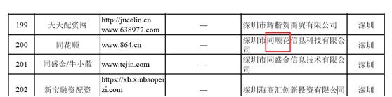 场外配资非法平台名单 证监会打击场外配资 证券法配资合同无效_在线配资开户
