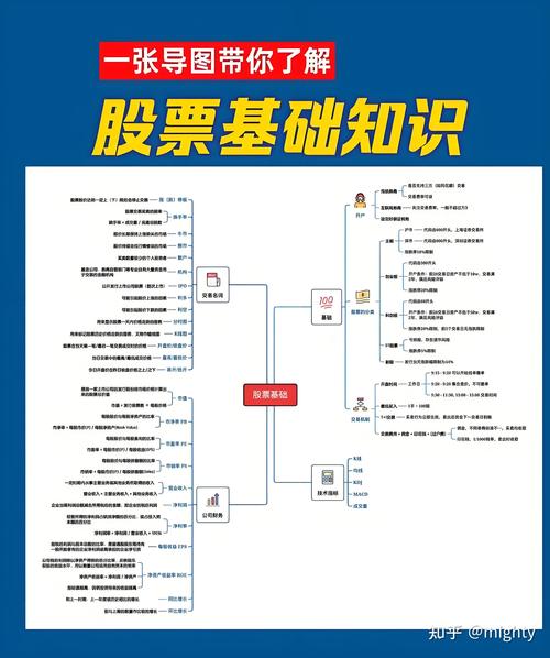 在线配资公司怎么选？真牛所股票配资平台优势全解析