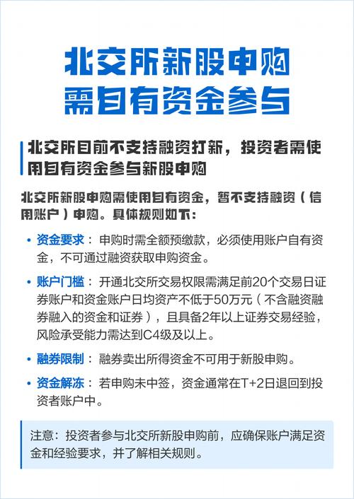 融资融券信用账户打新_股票融资买入是什么意思_融资买入股票条件