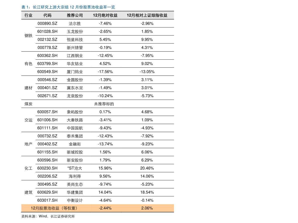 股票融资含义解析_股票融资买入是什么意思_融资买入股票是什么意思