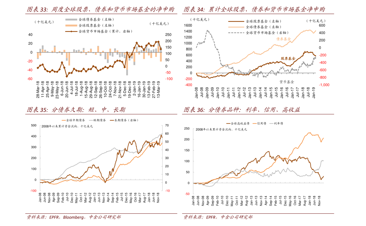 股票融资买入是什么意思_股票融资含义解析_融资买入股票是什么意思