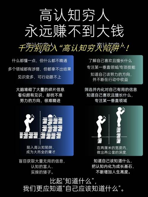 杠杆类型分析_不同层级杠杆应用_股票杠杆怎么收费