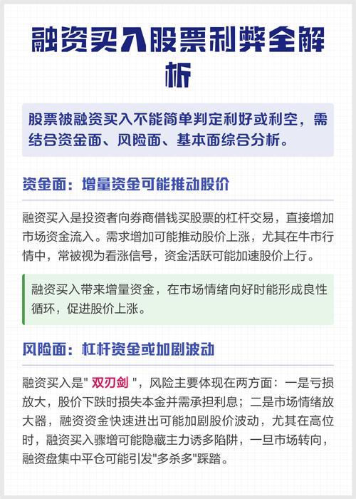 股票投资分析_基本面选股_股票投资基本分析