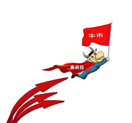 配资公司运作模式_专业炒股配资门户_股票配资行业