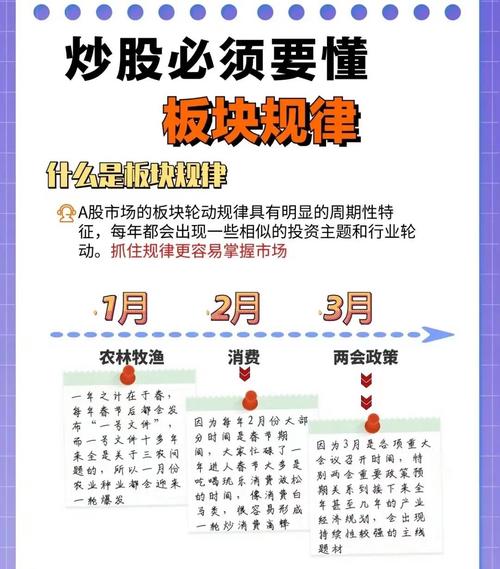 科技新能源板块投资_股票市场资金流向_股票配资平台选哪个