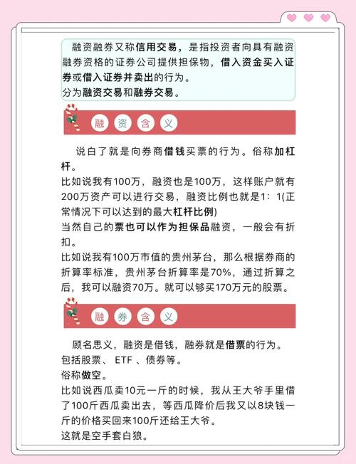 融资融券操作流程_融资融券风险控制_股市融资融券是什么意思