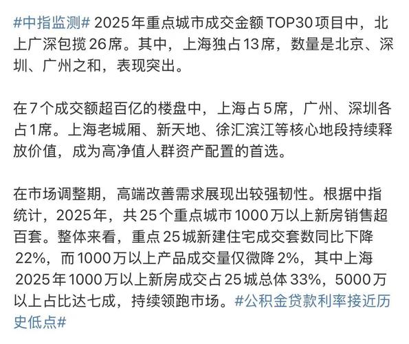 温州首付垫资现状_杭州楼市配资排查_杭州配资平台