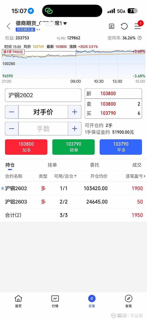 股票配资平台股信网_免费股票配资体验金_股票配资网址