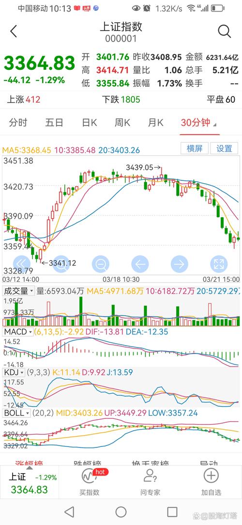 证券配资系统_配资公司分仓系统漏洞_股票配资实盘操作风险