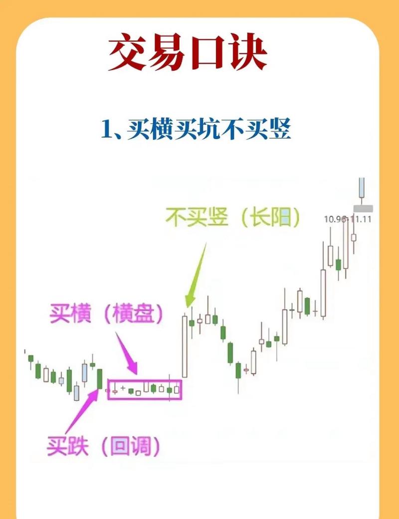 配资资金流向透明化自查_正规炒股配资知识网_配资平台正规认证标准