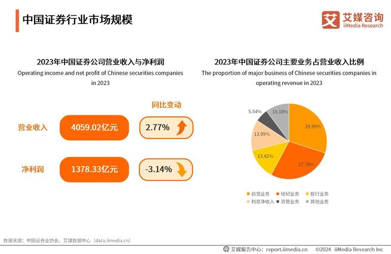 股票配资行业合规发展_股票配资平台风险控制_配资门户