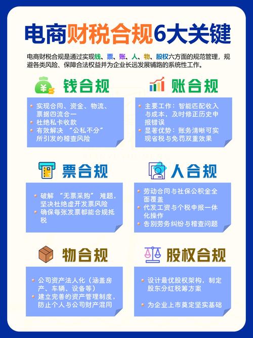 选正规配资公司要点：合法合规、信息透明、风控严、服务好