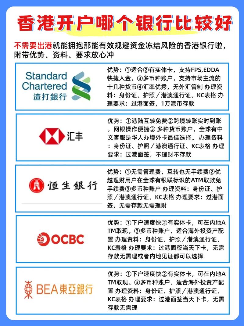 低息配资开户流程_在线配资开户_股票配资开户按月