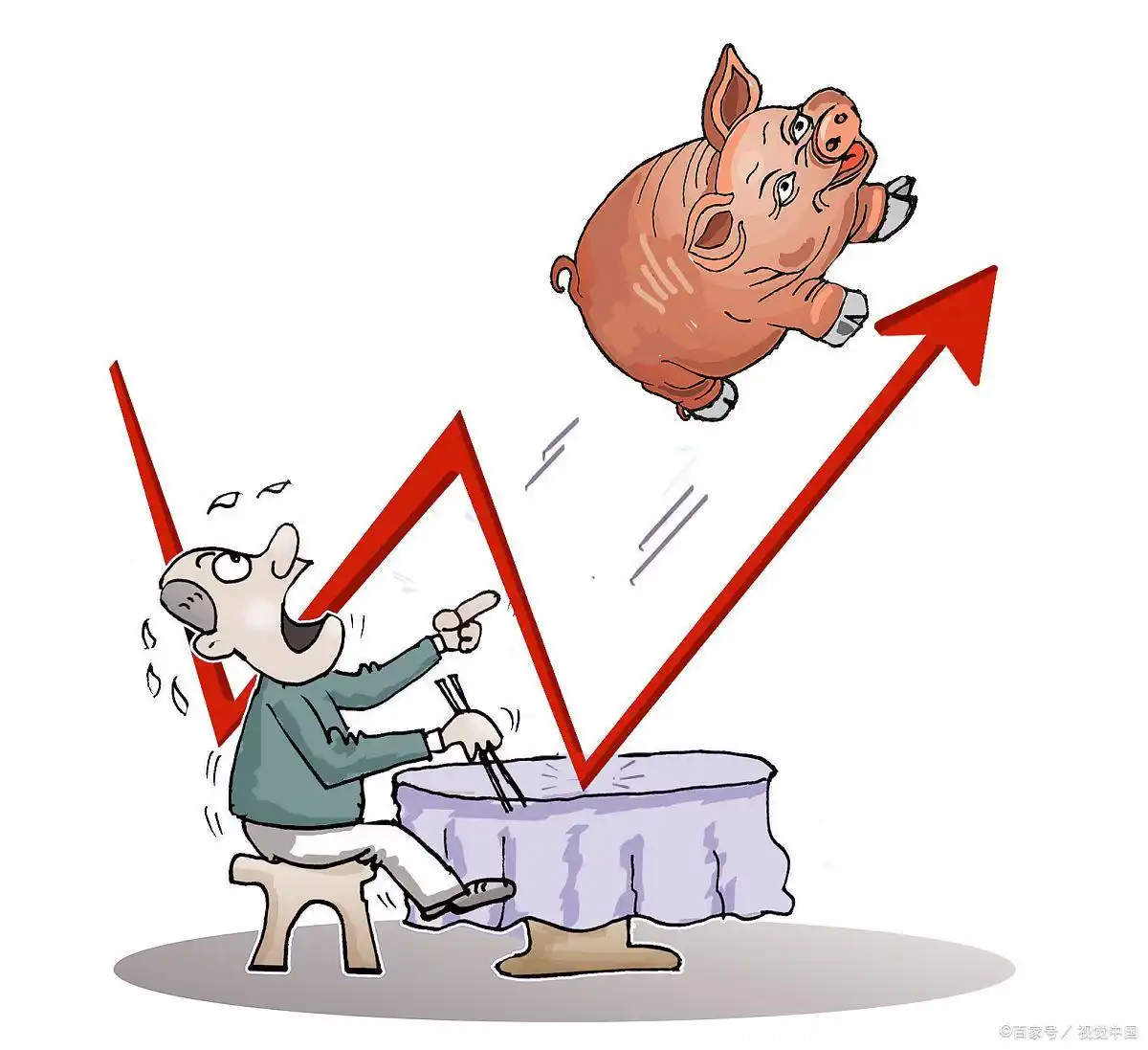 杠杆炒股概念操作风险_融资融券期货期权交易方式_怎么用杠杆炒股