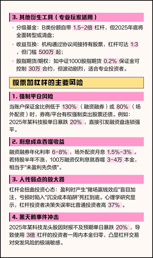 股票配资投资策略_股票配资杠杆原理_炒股加杠杆