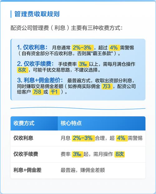 股票在线配资平台 快速融资几分钟搞定