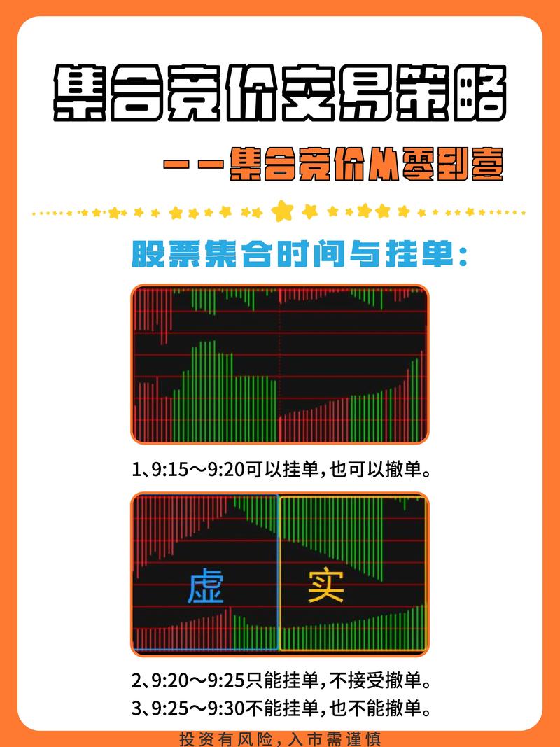 股票免费配资交易规则 新手必看的5个核心点