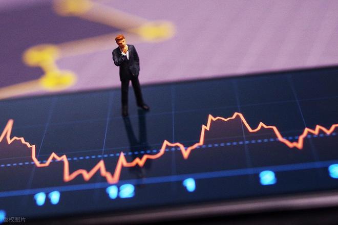 风险控制仓位管理_炒股心态_如何加杠杆炒股