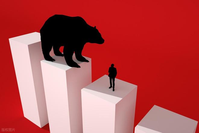 炒股心态_风险控制仓位管理_如何加杠杆炒股