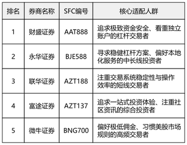 配资哪家公司最可靠_证券配资公司_股票配资平台哪个最好