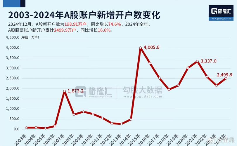 股票配资平台平台_合规安全透明度 股票配资平台观察性排行_正规股票配资平台排行 2025