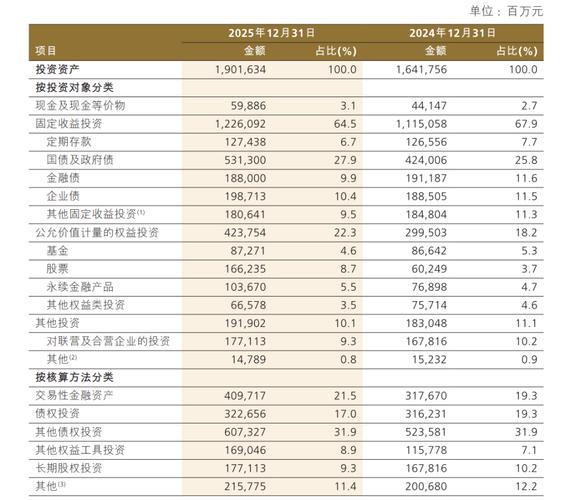 正规股票配资平台排行 2025_合规安全透明度 股票配资平台观察性排行_股票配资平台平台