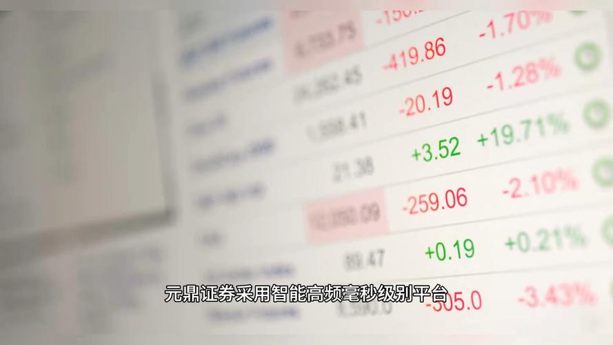 线上股票配资安全性能_网上配资股票_股票配资市场波动监控