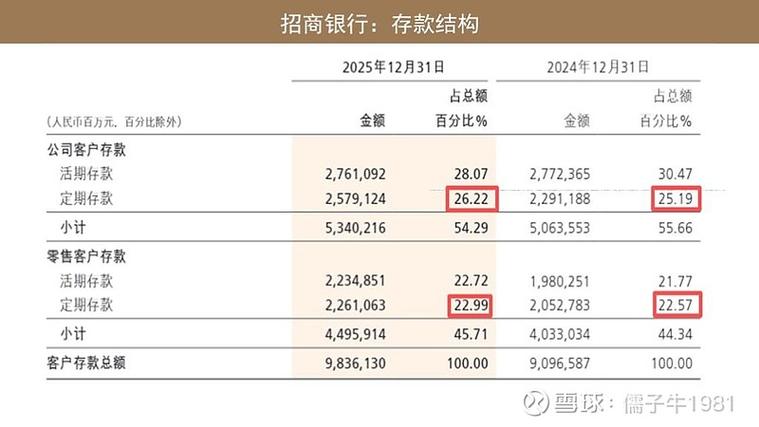 银行资金股市配资_炒股配资利息_融资杠杆300万起