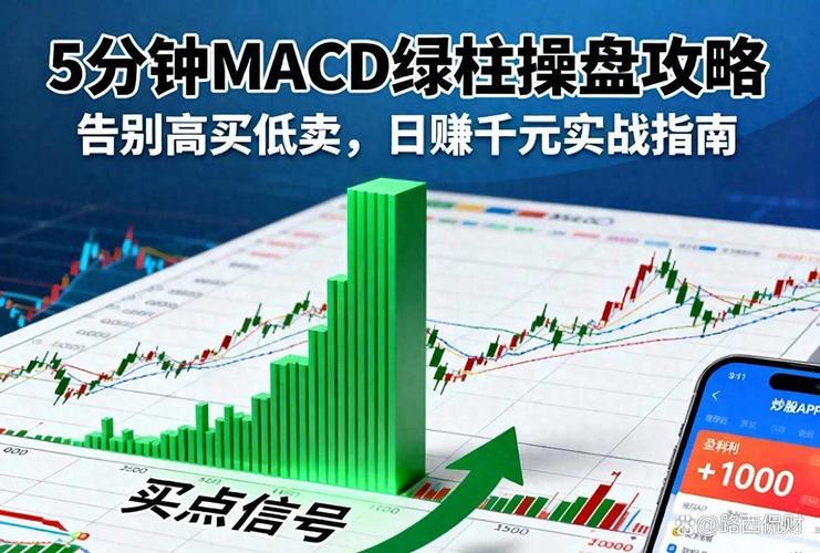股票配资业务受限后，趣炒股推出3款新产品应对股市动荡