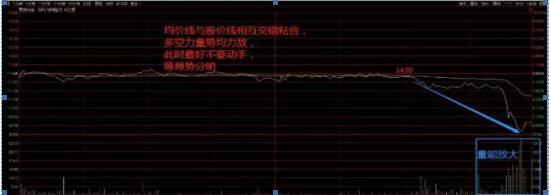 股票怎么玩_做T技巧_长线投资