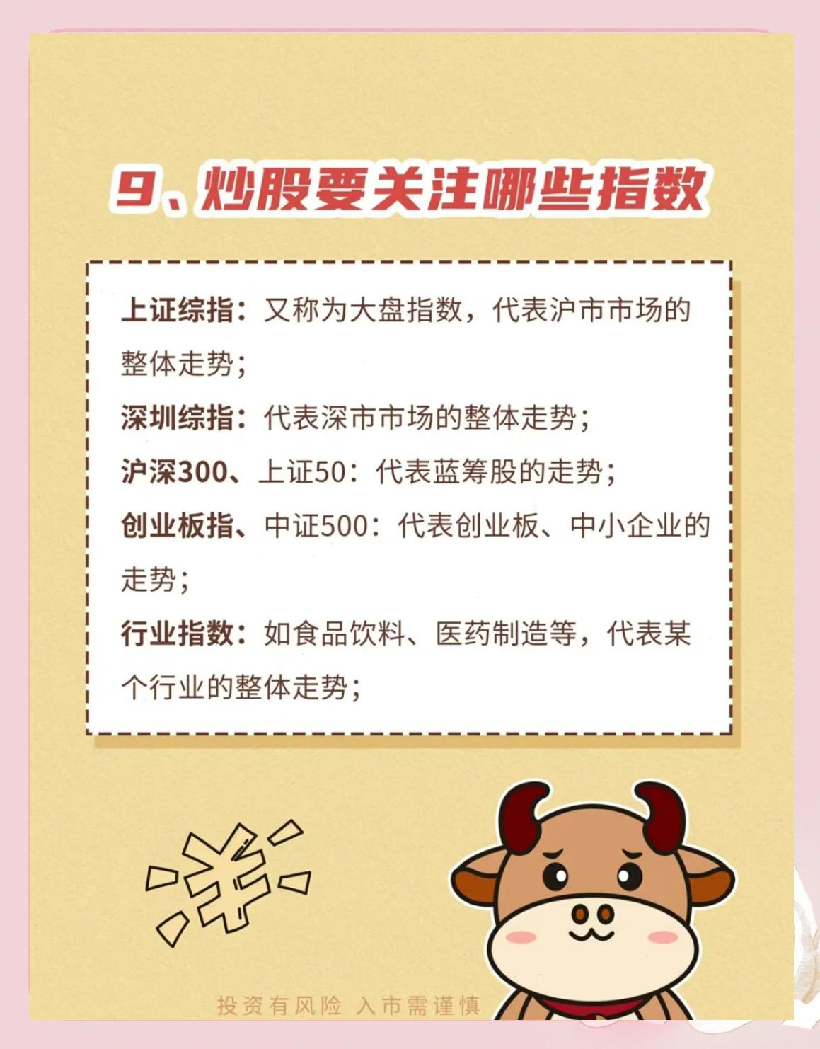股票入门必备技巧_新手学炒股基础知识_炒股配资平台
