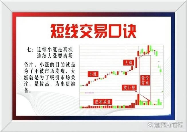 新手学炒股基础知识_炒股配资平台_股票入门必备技巧