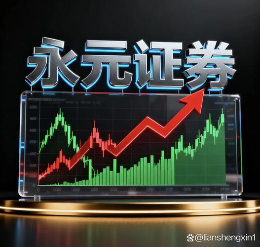 股票配资业务转型_银行量化对冲配资业务_期货股票配资