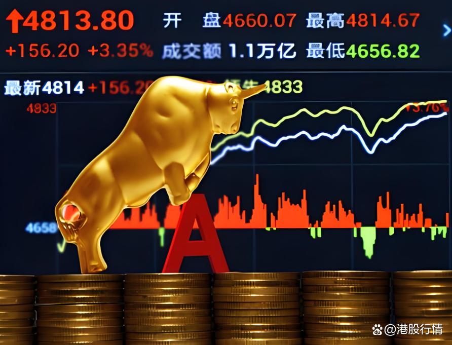 股票配资骗局_投资亏损法律援助_期货股票配资