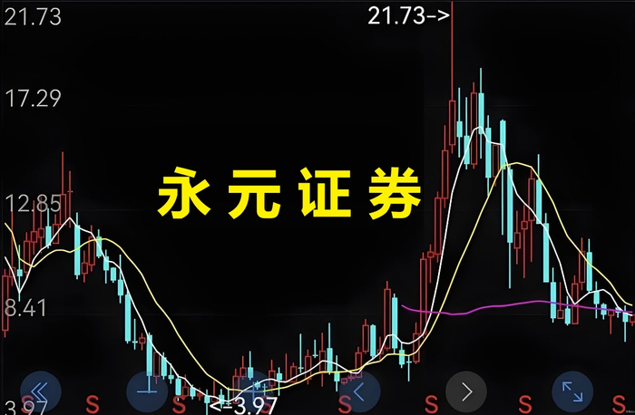 股票配资世界_理性杠杆安全平台_股票配资行业变革