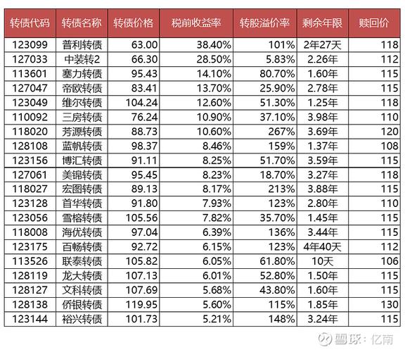 从四维度助你理解股票配资，建立股票投资稳健策略