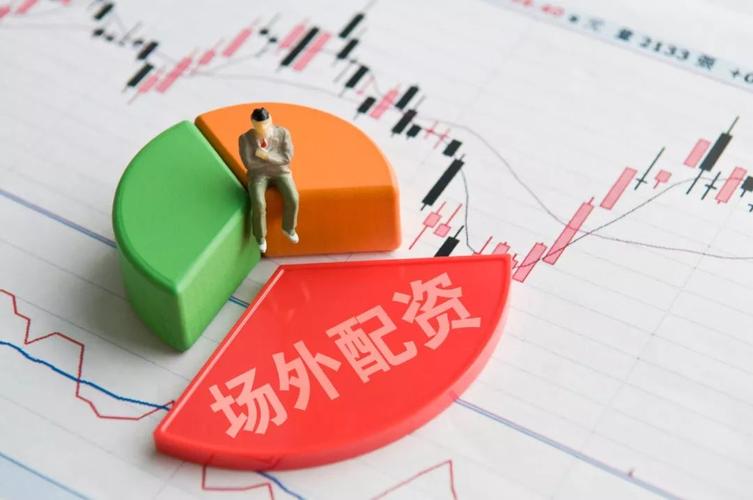 场外配资业务模式详解_场外配资_场外配资是什么意思